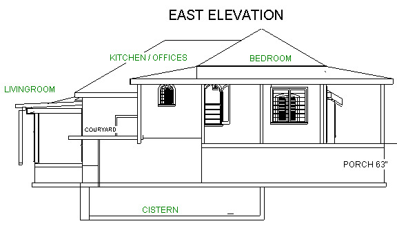 [East side elevation]